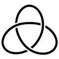 gaurdedheart